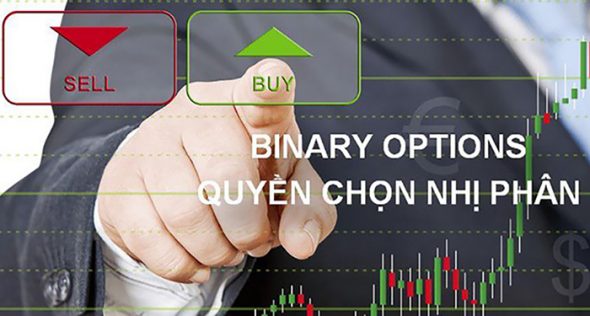 Binary Option, Quyền chọn nhị phân
