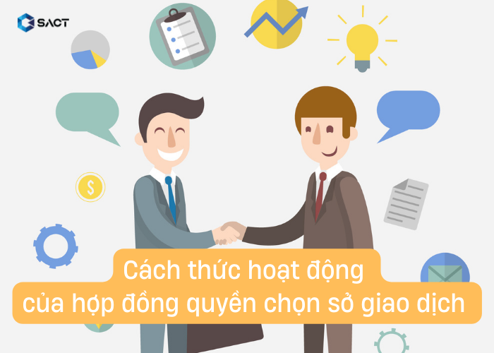 Hop dong quyen chon so giao dich la gi 1 3